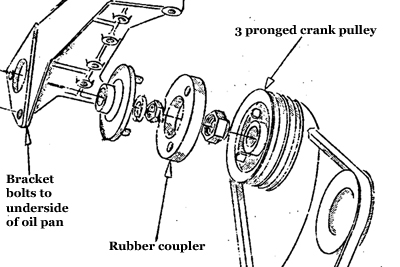 Monroe crank driven pump diagram